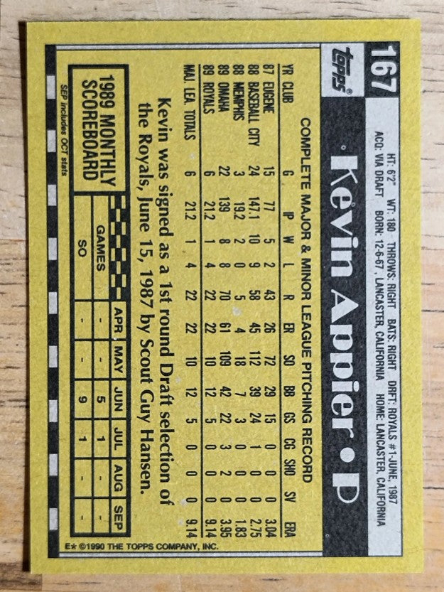1990 Topps #167 Kevin Appier