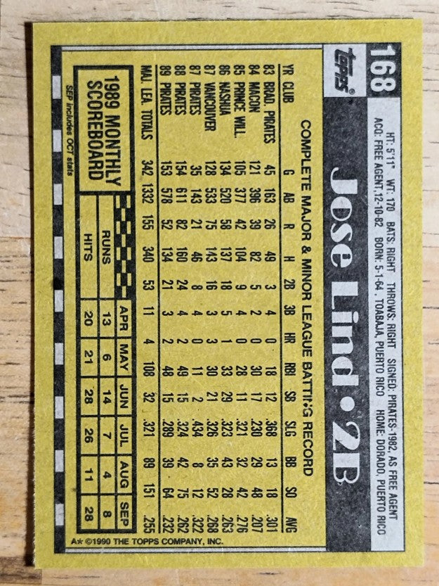 1990 Topps #168 Jose Lind
