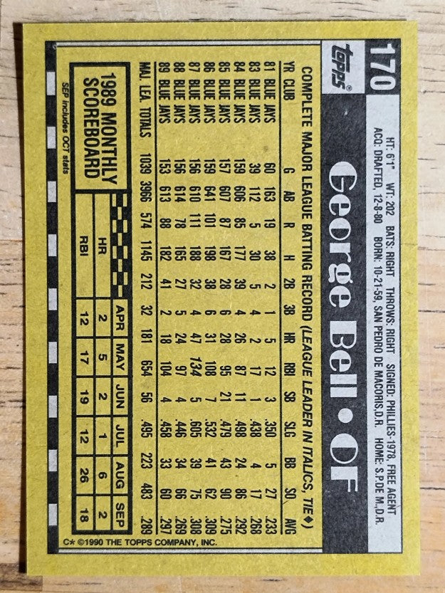 1990 Topps #170 George Bell