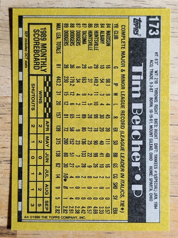 1990 Topps #173 Tim Belcher