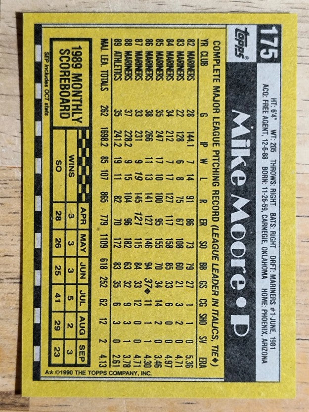 1990 Topps #175 Mike Moore