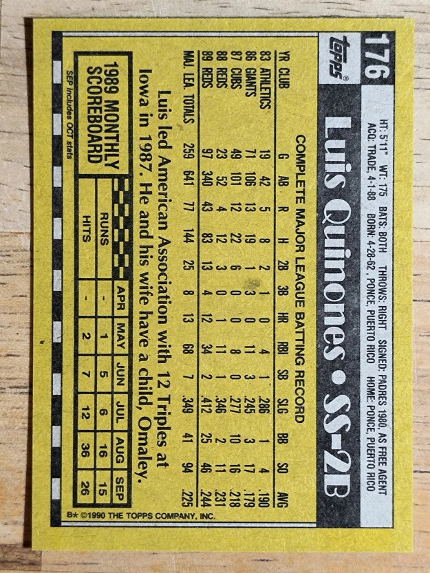 1990 Topps #176 Luis Quinones