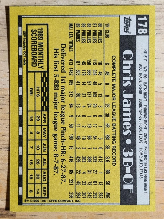 1990 Topps #178 Chris James