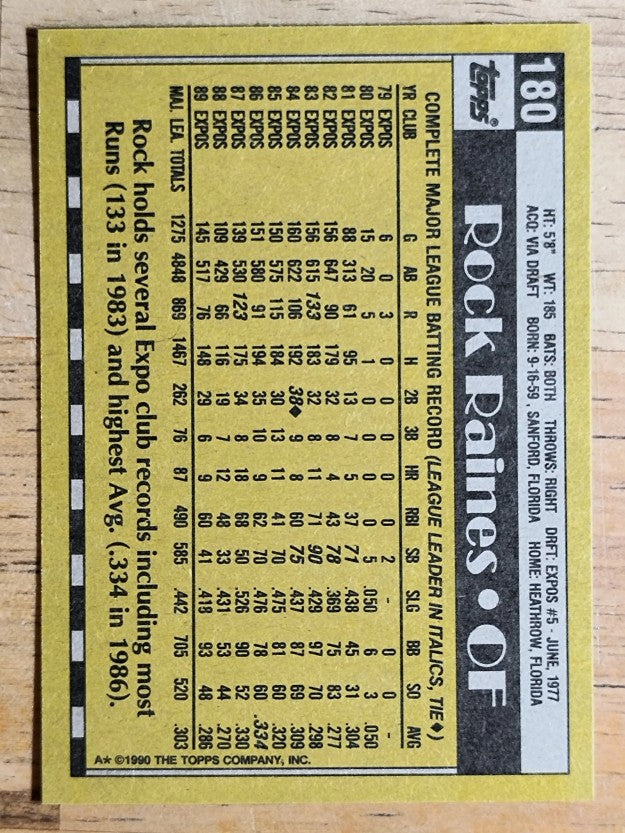 1990 Topps #180 Tim Raines