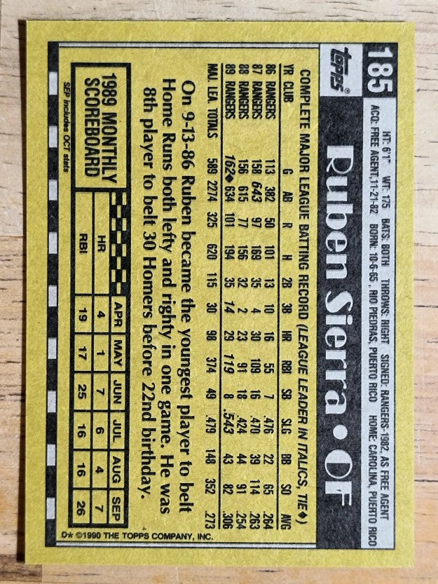1990 Topps #185 Ruben Sierra