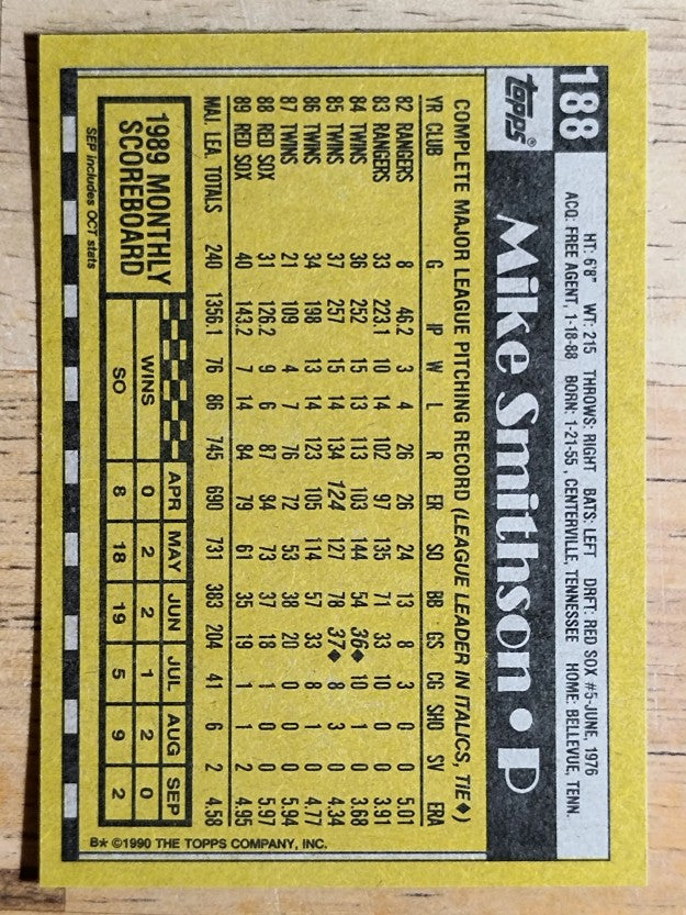 1990 Topps #188 Mike Smithson