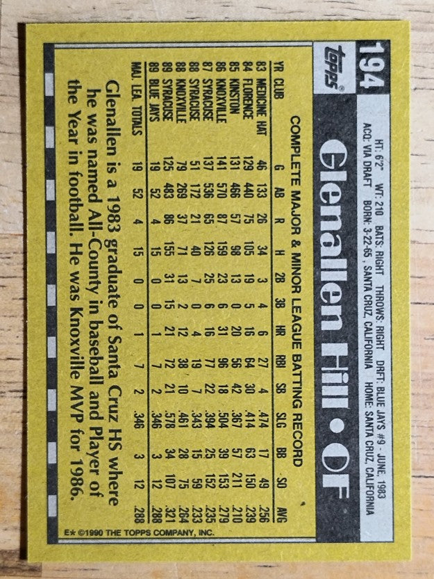 1990 Topps #194 Glenallen Hill