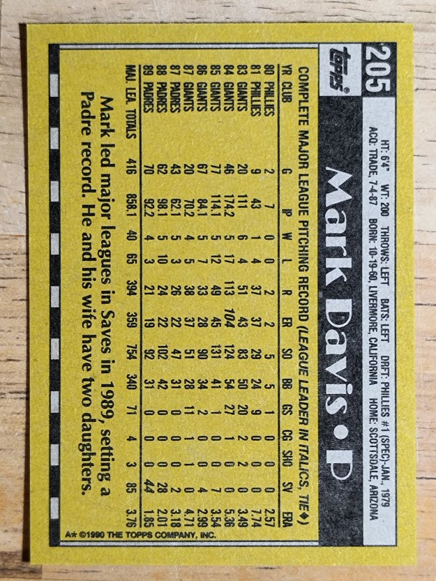1990 Topps #205 Mark Davis
