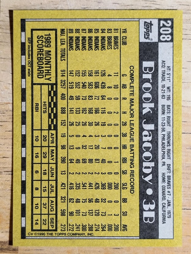 1990 Topps #208 Brook Jacoby