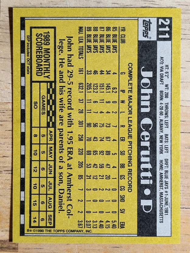 1990 Topps #211 John Cerutti