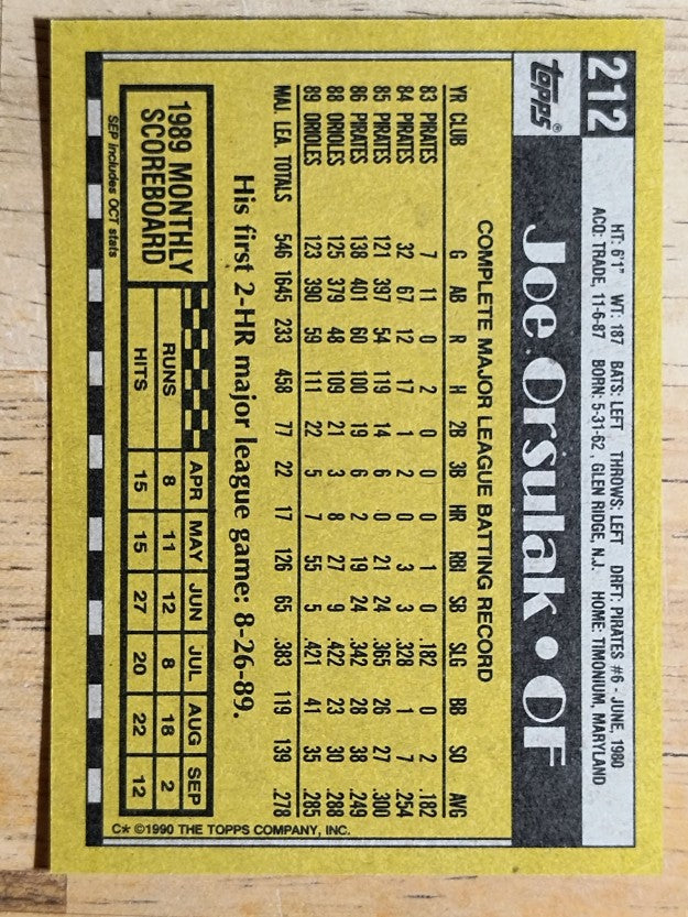 1990 Topps #212 Joe Orsulak