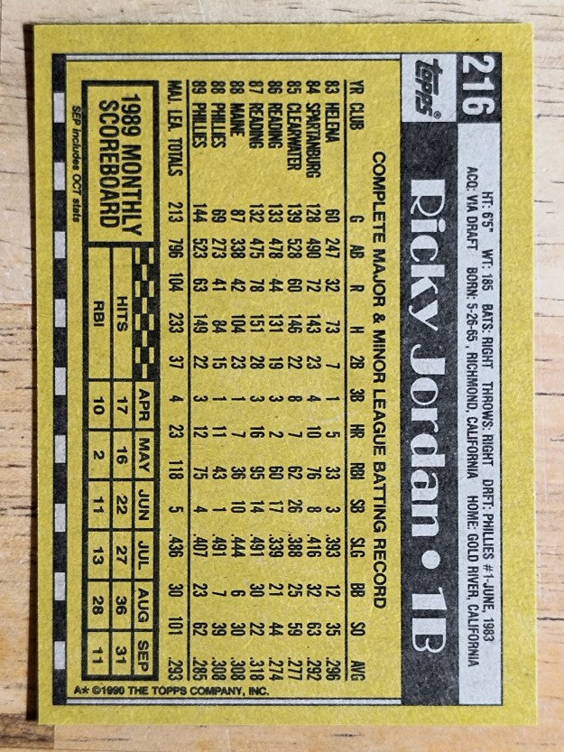1990 Topps #216 Ricky Jordan