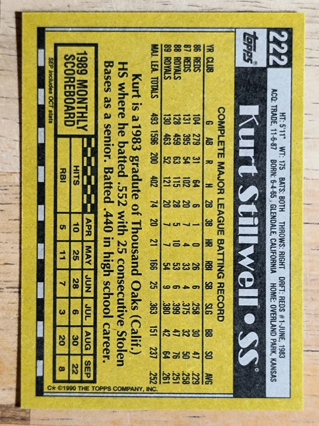1990 Topps #222 Kurt Stillwell