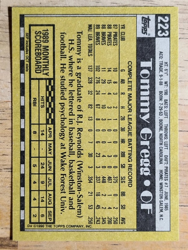 1990 Topps #223 Tommy Gregg