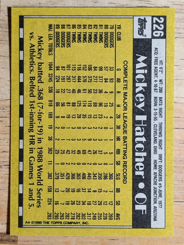 1990 Topps #226 Mickey Hatcher