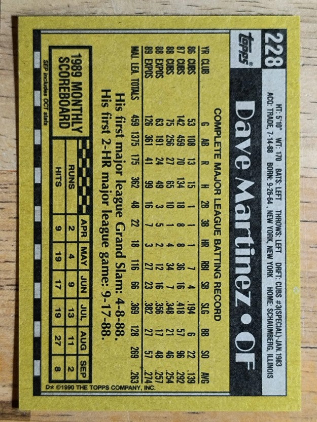 1990 Topps #228 Dave Martinez