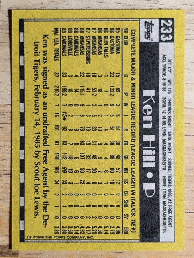 1990 Topps #233 Ken Hill