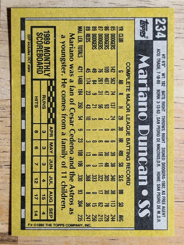 1990 Topps #234 Mariano Duncan