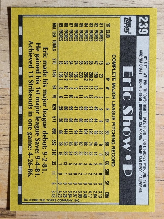 1990 Topps #239 Eric Show