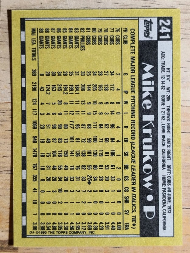 1990 Topps #241 Mike Krukow