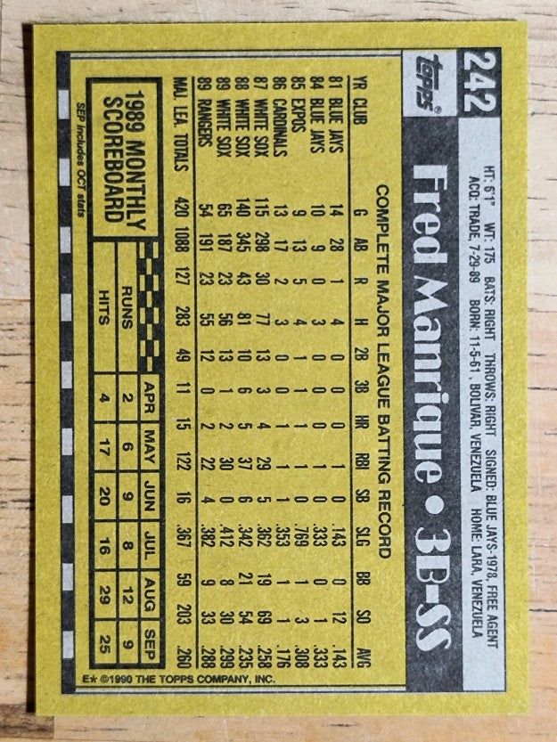 1990 Topps #242 Fred Manrique