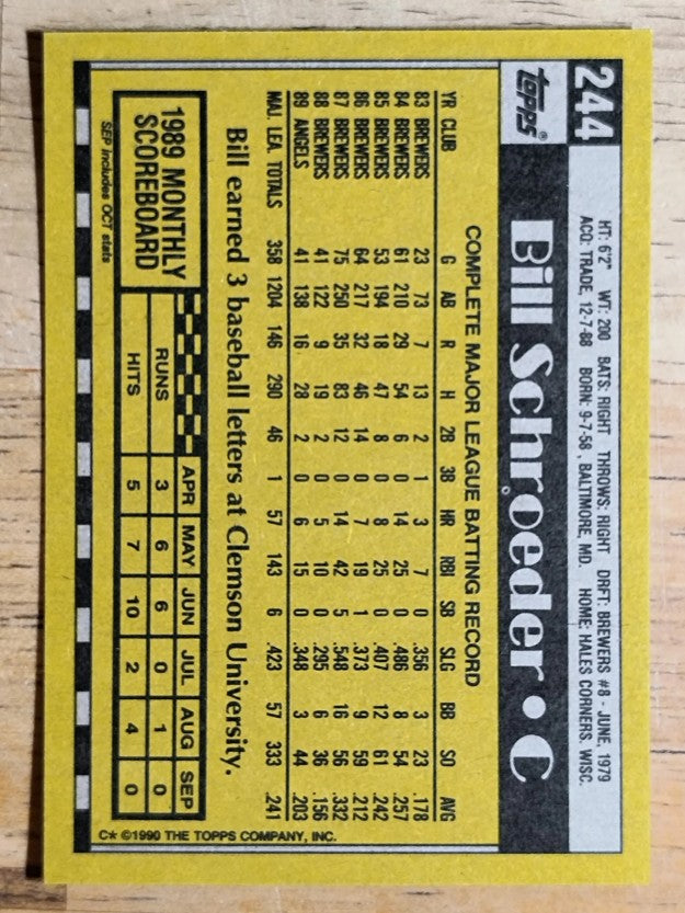 1990 Topps #244 Bill Schroeder