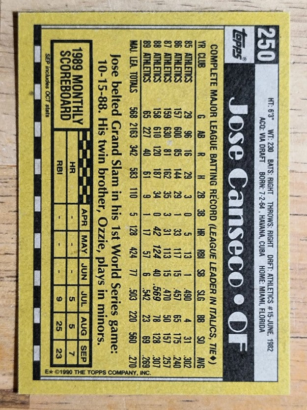 1990 Topps #250 Jose Canseco