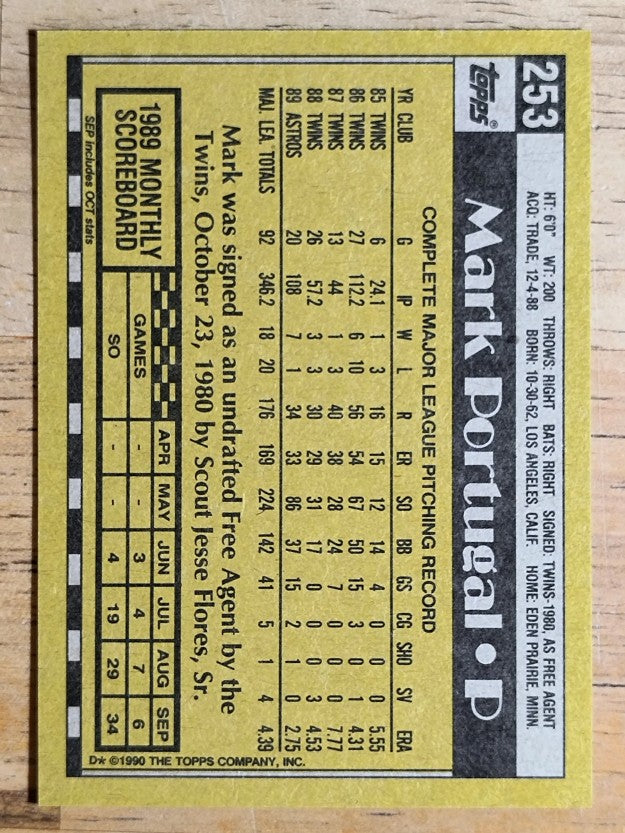 1990 Topps #253 Mark Portugal