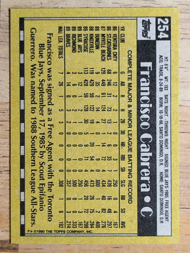 1990 Topps #254 Francisco Cabrera