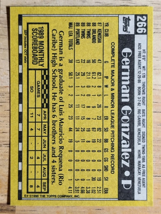 1990 Topps #266 German Gonzalez