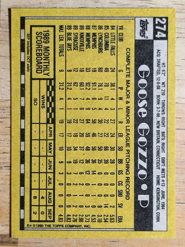 1990 Topps #274 Mauro Gozzo RC