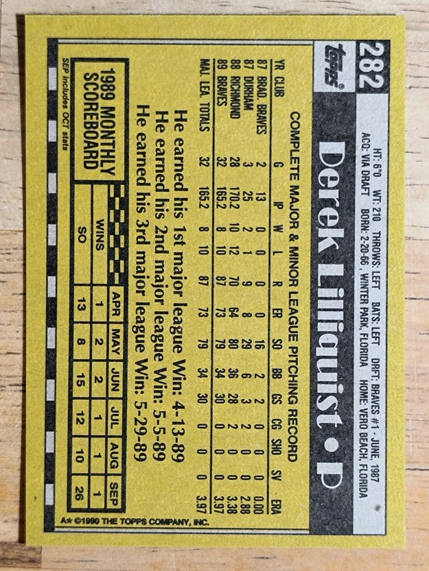 1990 Topps #282 Derek Lilliquist