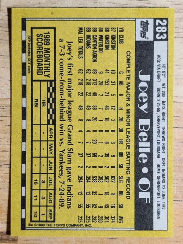 1990 Topps #283 Joey Belle