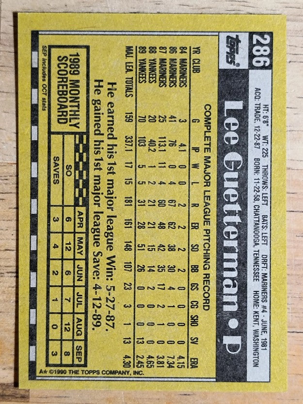1990 Topps #286 Lee Guetterman