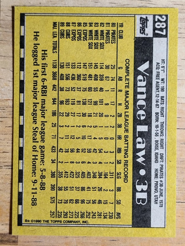 1990 Topps #287 Vance Law