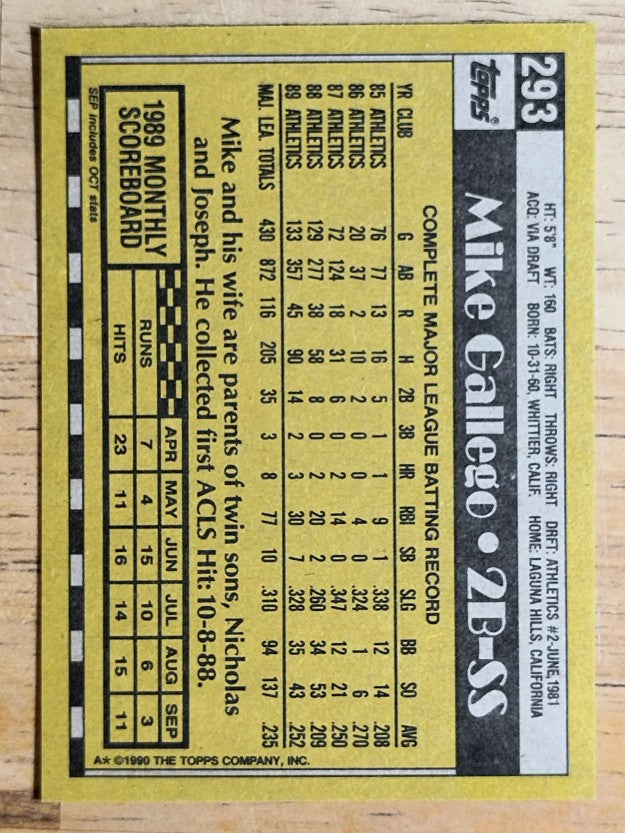 1990 Topps #293 Mike Gallego
