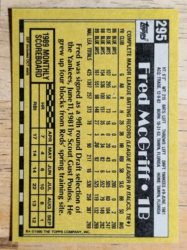 1990 Topps #295 Fred McGriff