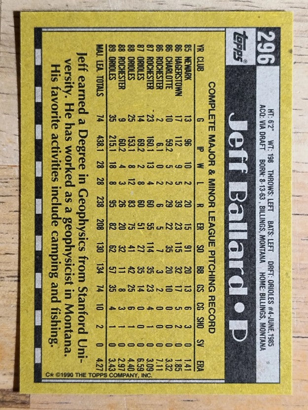 1990 Topps #296 Jeff Ballard