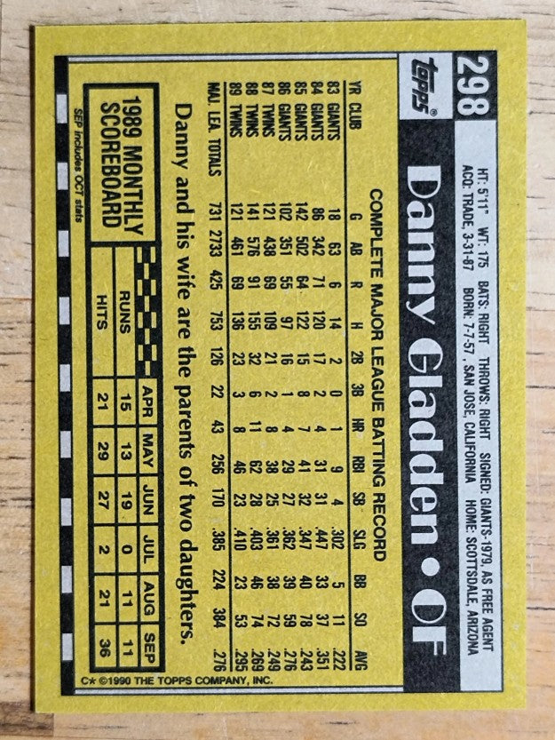 1990 Topps #298 Dan Gladden