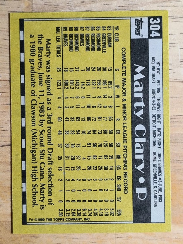 1990 Topps #304 Marty Clary