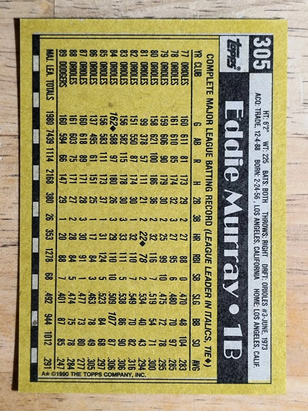 1990 Topps #305 Eddie Murray