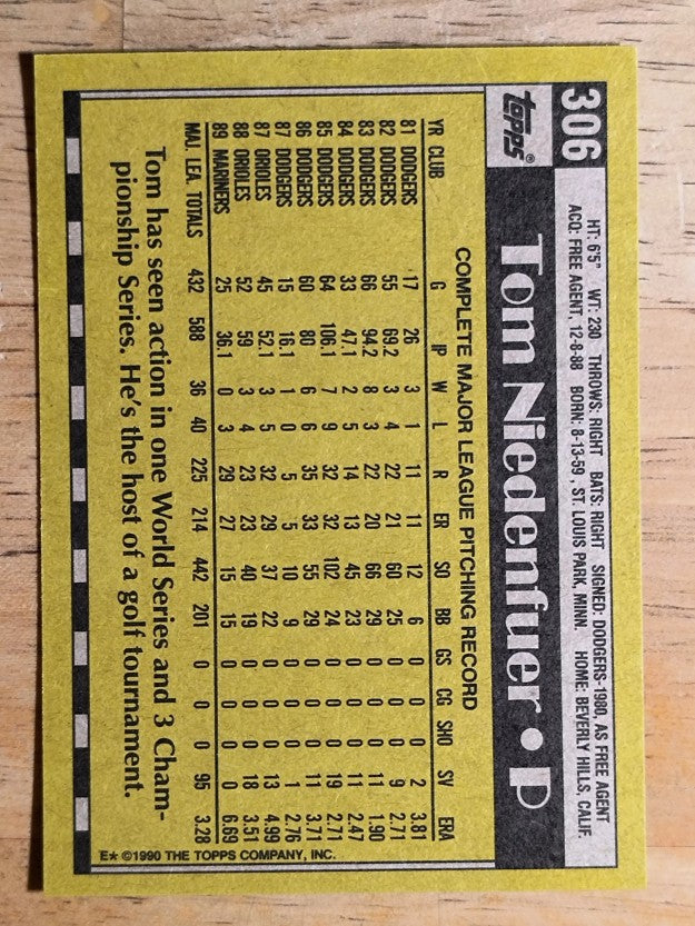 1990 Topps #306 Tom Niedenfuer