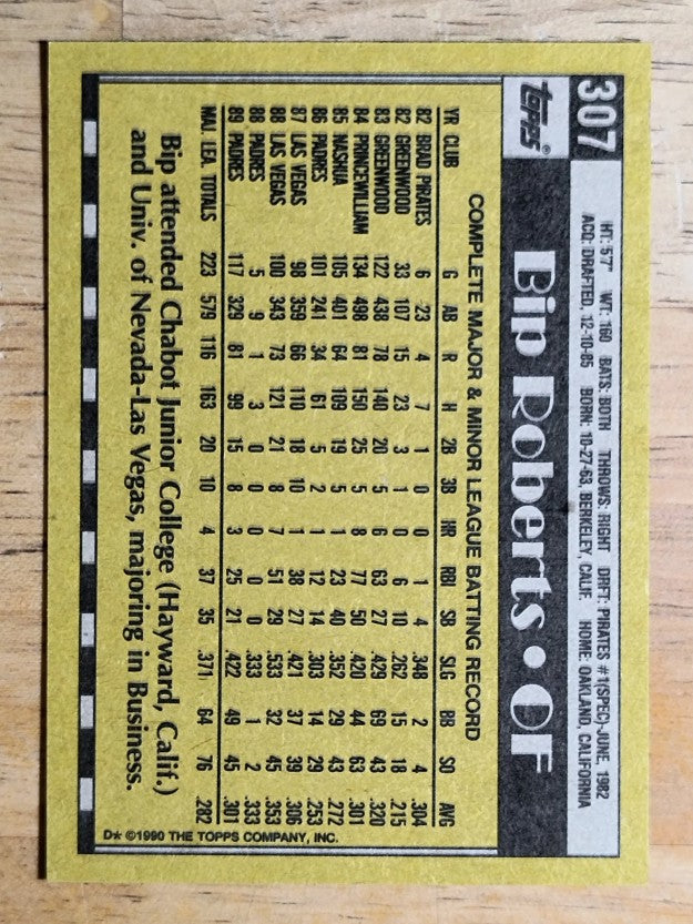 1990 Topps #307 Bip Roberts