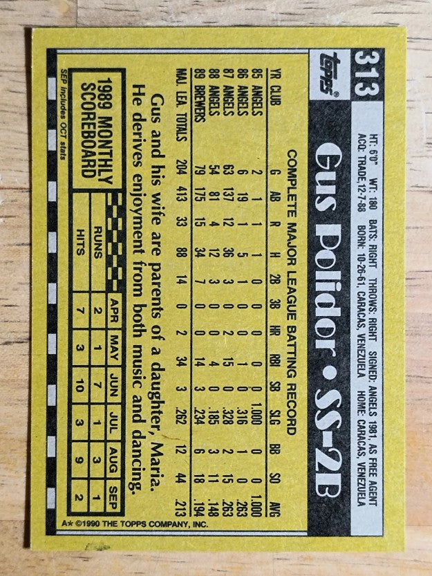 1990 Topps #313 Gus Polidor