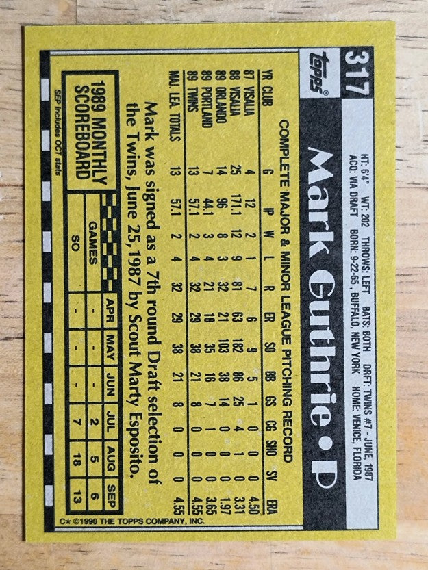 1990 Topps #317 Mark Guthrie RC