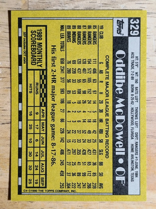 1990 Topps #329 Oddibe McDowell