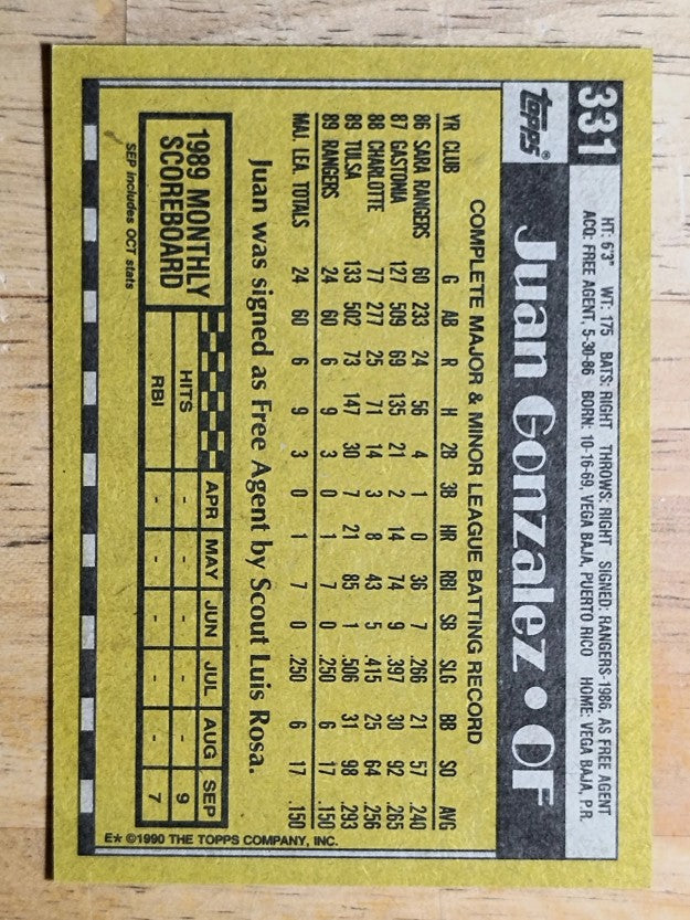 1990 Topps #331 Juan Gonzalez RC