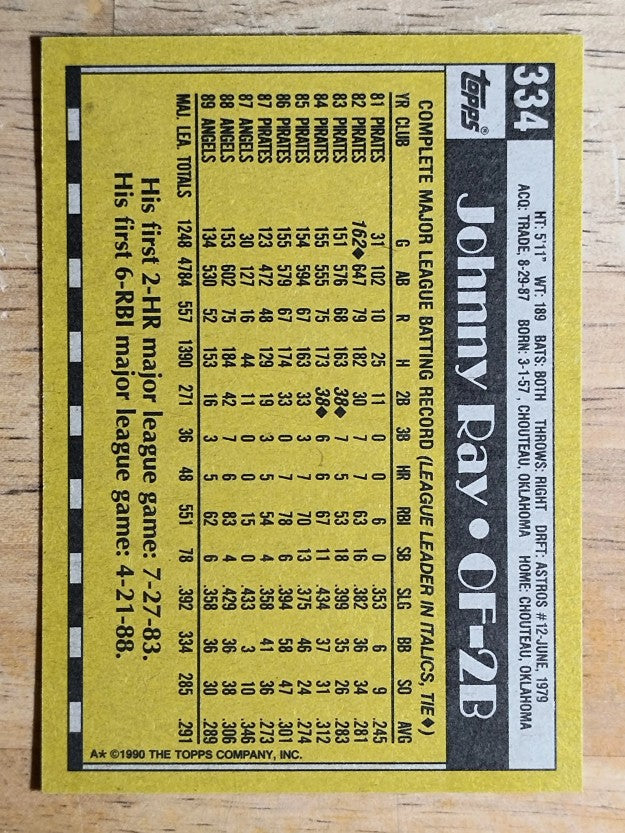 1990 Topps #334 Johnny Ray