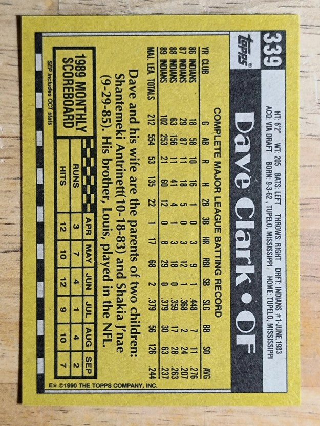 1990 Topps #339 Dave Clark