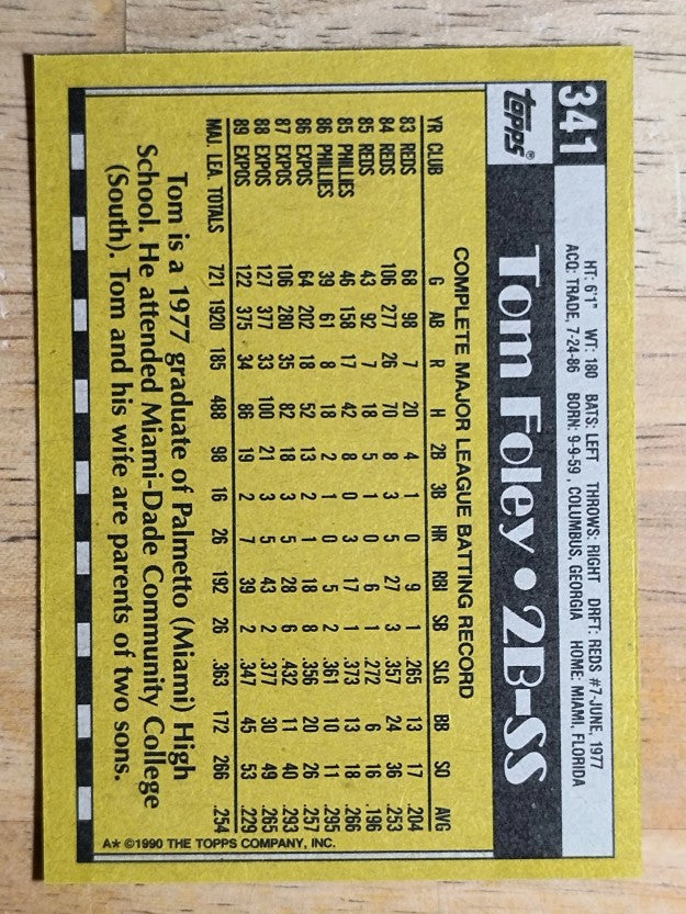 1990 Topps #341 Tom Foley